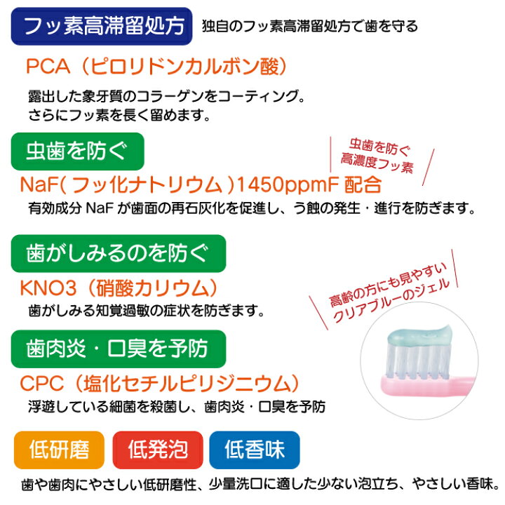 楽天市場】【☆エントリーでポイント5倍 7/19 20:00-7/26 1:59迄 