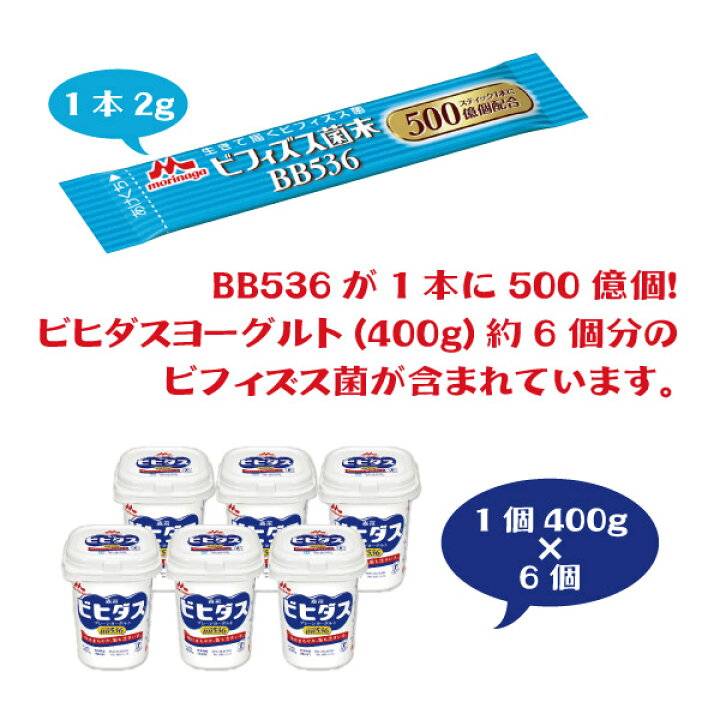 楽天市場】【送料無料】森永乳業 ビフィズス菌末 BB536 1箱(2g×30本 