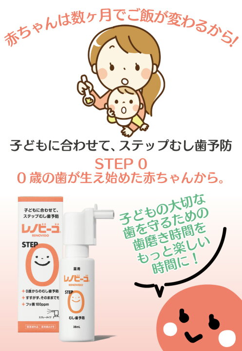 楽天市場 ポイント5倍 クーポンあり 11 24 10 00 11 26 23 59迄 レノビーゴ Step0 1本 38ml フッ素100ppm むし歯 発生進行予防 乳幼児からのむし歯予防 レノビーゴのパッケージがリニューアル 歯科医院専売品のデンタルフィット
