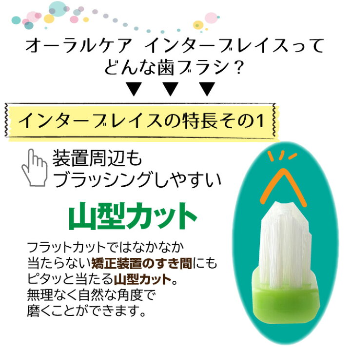 楽天市場】【☆ポイントアップ中 8/16 23:59迄】オーラルケア 山型 歯ブラシ インターブレイス ブルー 1本 : 歯科医院専売品のデンタルフィット 楽天市場】【☆ポイントアップ中 8/16 23:59迄】オーラルケア 山型 歯ブラシ インターブレイス ブルー 1本 : 歯科医院専売品のデンタルフィット