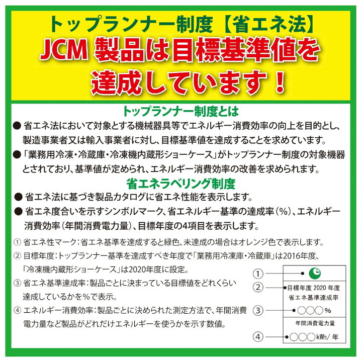 楽天市場】【送料無料】【新商品・未使用】130L (片面扉) 業務用 4面 