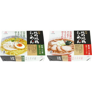 n{[Zbg(10H) ZIDORI Hi ˗ [