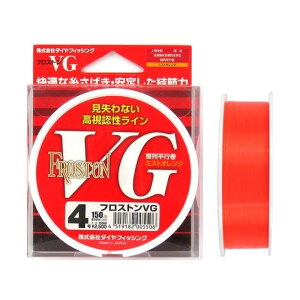 _CtBbVO tXgVG 150m 4 ~XgIW