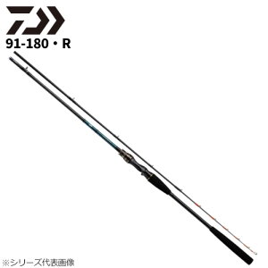 ���i�摜