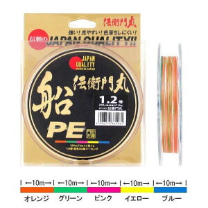 �^�J�~��(TAKAMIYA) �DPE KFS1003 200m 1.2�� ���[����