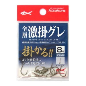 LUN(KIZAKURA) Sw |O 8 uY [