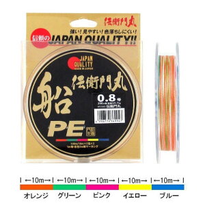 ^J~(TAKAMIYA) DPE KFS1003 200m 0.8 [