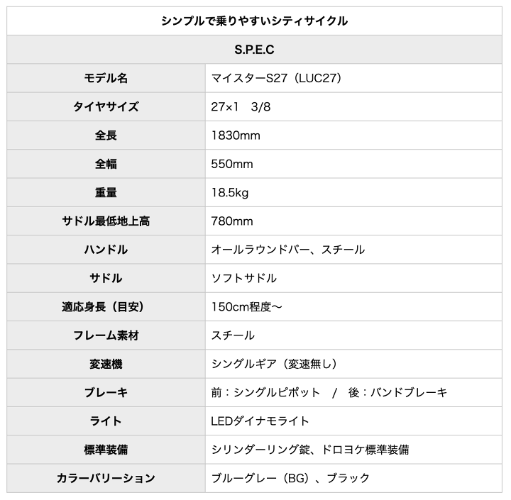 楽天市場】【2000円クーポン＆最大8倍】送料無料一部地域 軽快車