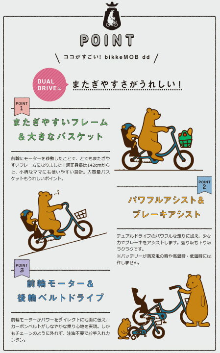 楽天市場】【最大8倍エントリ要】送料無料 ※一部地域 ビッケモブdd 