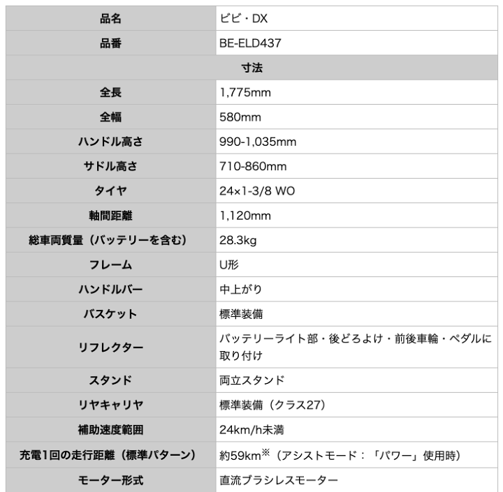 楽天市場】ビビDX 2022年モデル T:チョコブラウン 24インチ 3年盗難補償付 パナソニック ビビ DX 3段変速 BE-ELD43716Ah ViVi 電動自転車 電動アシスト自転車 BAA安全基準適合車 即納 防犯登録無料 : 自転車Dプラス 楽天市場】ビビDX 2022年モデル T:チョコブラウン 24インチ 3年盗難補償付 パナソニック ビビ DX 3段変速 BE-ELD43716Ah ViVi 電動自転車 電動アシスト自転車 BAA安全基準適合車 即納 防犯登録無料 : 自転車Dプラス