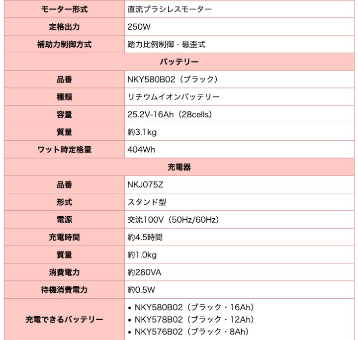 楽天市場】ギュット・クルームR・EX・20 BE-FRE031 【G:マットオリーブ】2022年モデル パナソニック 20インチ 16Ah GYUTTO 20型 ギュットクルームR EX 電動アシスト自転車 電動自転車 子乗せ自転車 子ども乗せ【防犯登録無料】 : 自転車Dプラス 楽天市場】ギュット・クルームR・EX・20 BE-FRE031 【G:マットオリーブ】2022年モデル パナソニック 20インチ 16Ah GYUTTO 20型 ギュットクルームR EX 電動アシスト自転車 電動自転車 子乗せ自転車 子ども乗せ【防犯登録無料】 : 自転車Dプラス