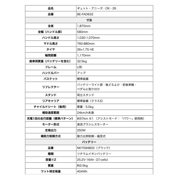 楽天市場】【2000クーポン＆最大4倍】送料無料 ※一部地域限定 2025年