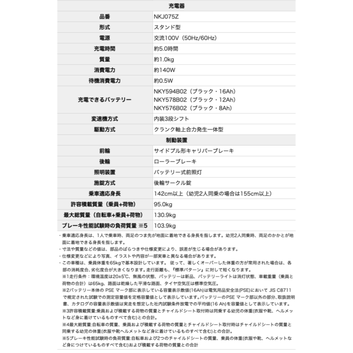 楽天市場】【最大5倍要エントリ-】ラクイック付 ギュット・クルームR