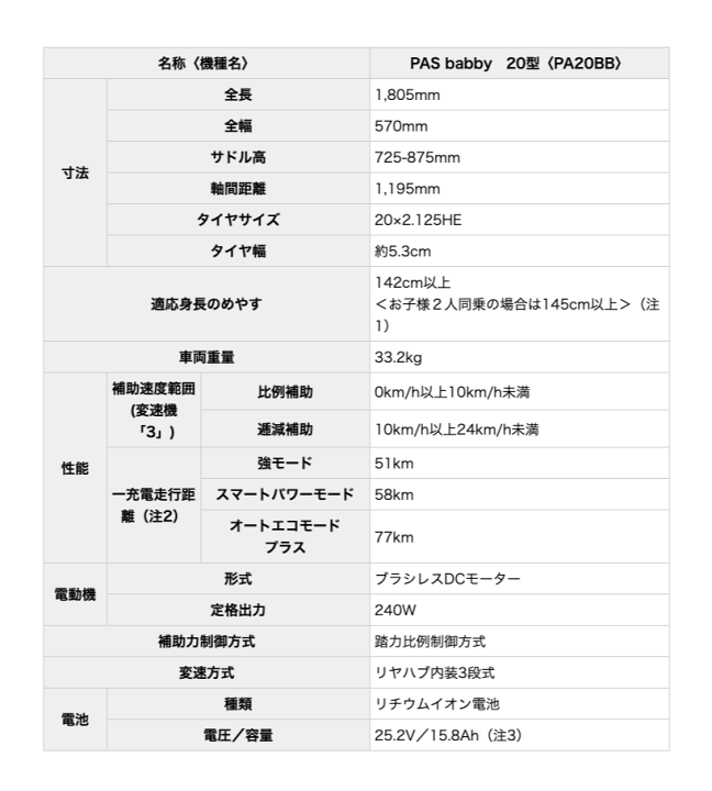 楽天市場】【2000円クーポン付】送料無料 ※一部地域限定 2025年 楽天市場】【2000円クーポン付】送料無料 ※一部地域限定 2025年