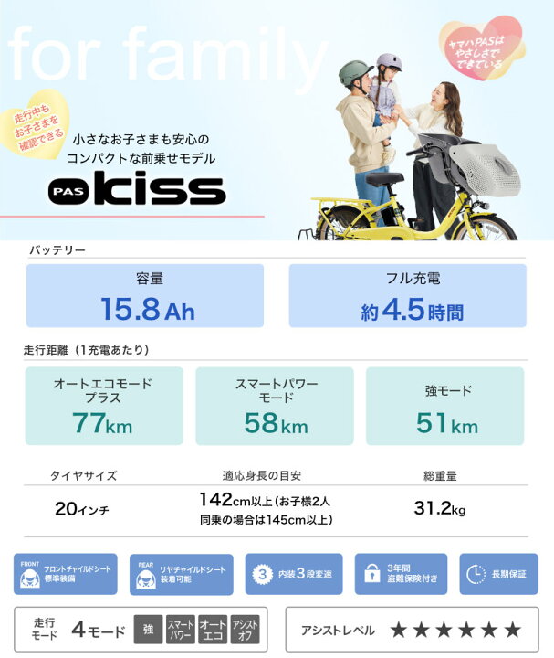 楽天市場】【最大5倍エントリ要】送料無料 ※一部地域のみ パス キッス 