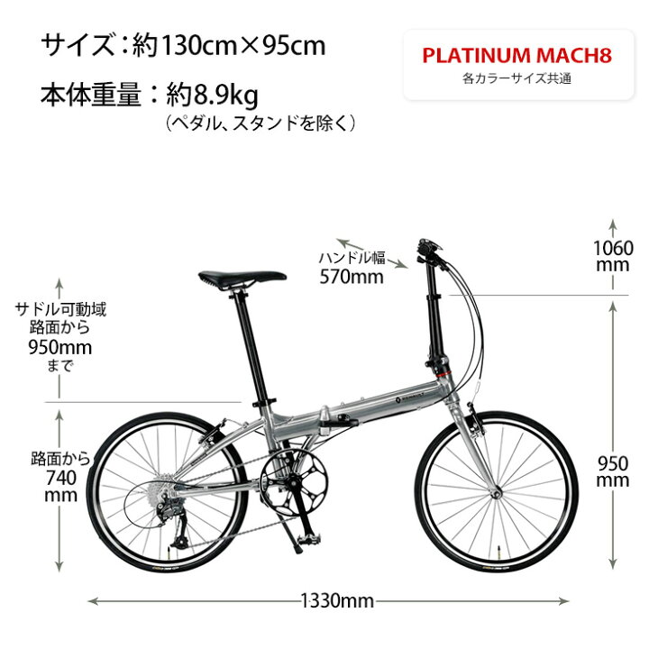 楽天市場】【ポイント2倍ママ割21日20時〜】送料無料 RENAULT ルノー 