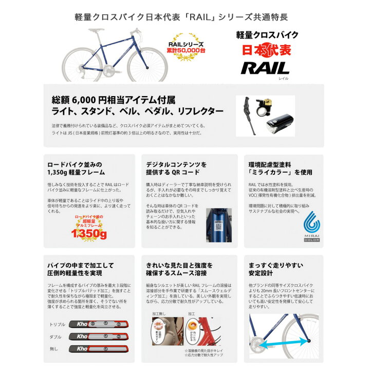 楽天市場】【最大6倍エントリ要】送料無料 ※一部地域限定 RAIL DISC 