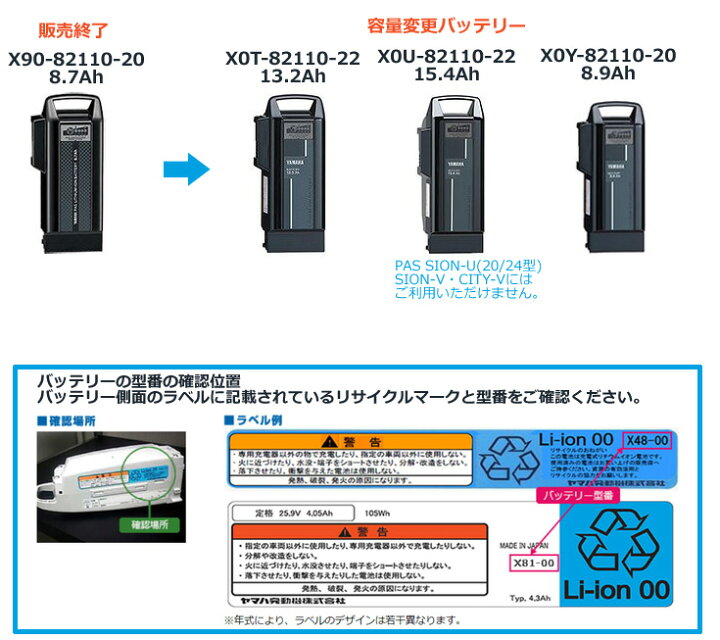 楽天市場】＊1営業日発送＊ X0T-82110-22 ブラック 12.3Ah 新品 純正品  