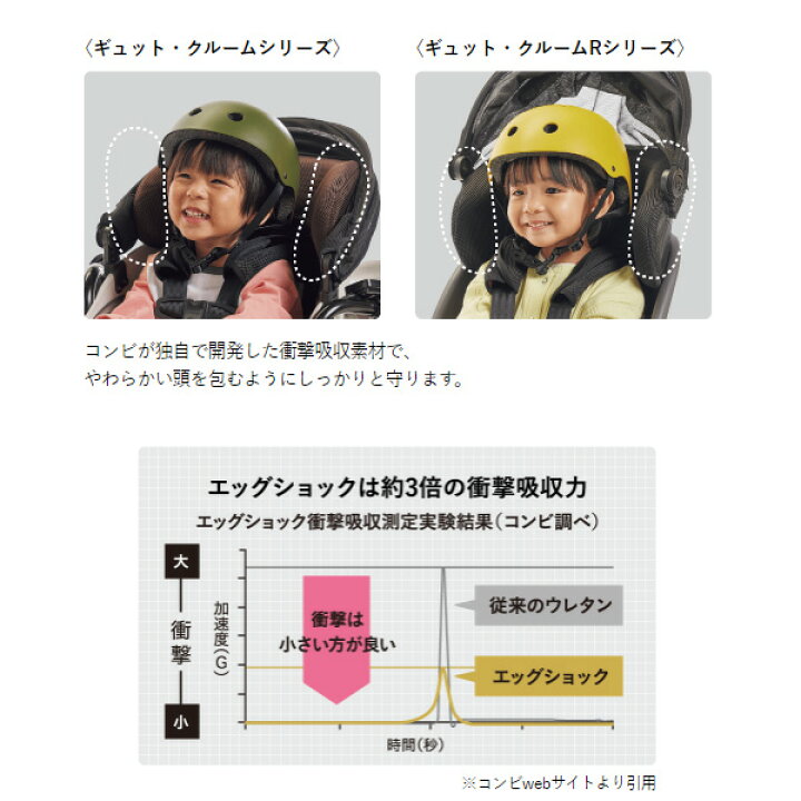 楽天市場】【ポイント最大5倍23日20時〜要エントリー】＊1営業日発送 