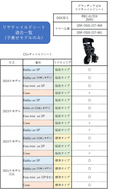 楽天市場】【1日は100円クーポン先着&ポイント最大9倍エントリー要 