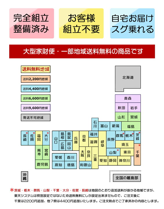 楽天市場】【最大5倍エントリ要】【訳あり】送料無料※一部地域除く 