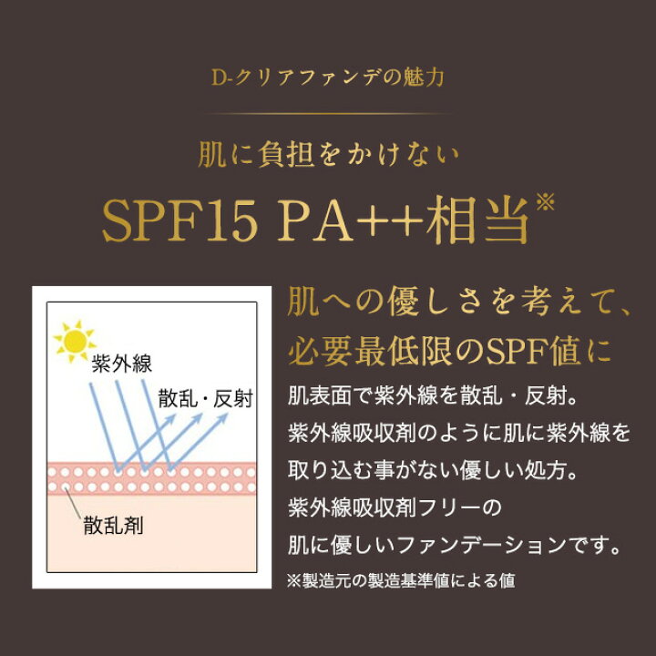 楽天市場 クーポンで1100円 パウダー ファンデーション カバー力 韓国コスメ マスク D クリア ファンデーション 12g 夏 ミネラル プチプラ ファンデ 毛穴 崩れない 50代 40代 30代 乾燥肌 人気 ナチュラル オークル よれない テカらない 送料無料 D Ray