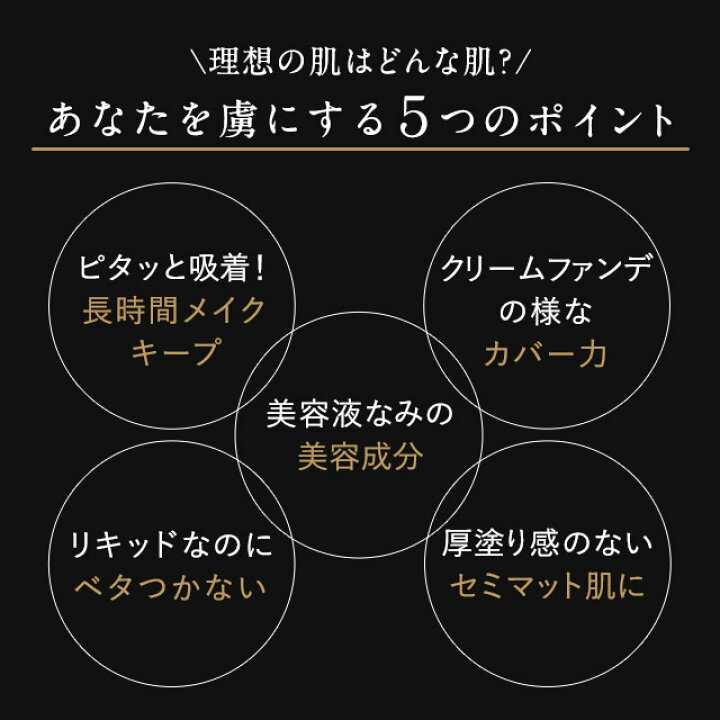 楽天市場 リキッド ファンデーション カバー力 D リキッドファンデーション 30g 崩れない 夏 50代 40代 30代 毛穴 プチプラ 人気 テカらない 乾燥肌 ファンデ 送料無料 ウォータープルーフ クリームファンデ 保湿 美容液 肌トーン D Ray D Ray