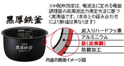 炊飯ジャーHITACHI圧力スチームIH炊飯器5.5合レッドRZ-SG10J-R【ラッピング不可】【MC】