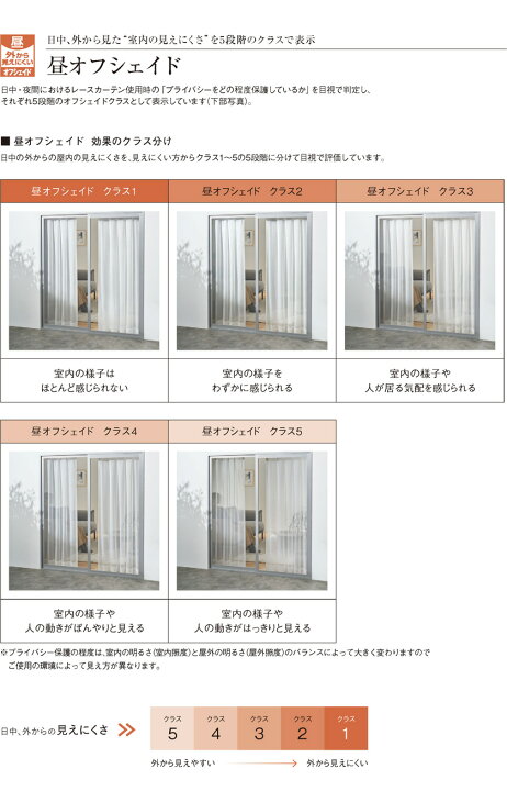 楽天市場】川島織物セルコン オーダーカーテン FELTA(フェルタ 