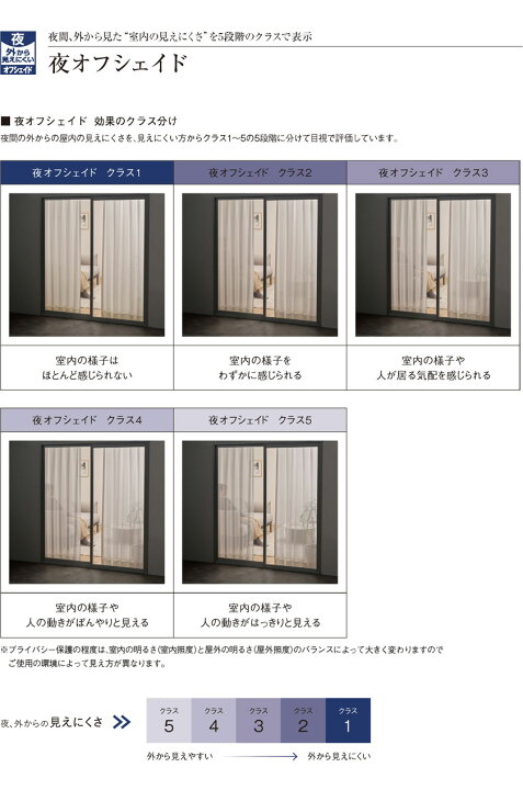 楽天市場】川島織物セルコン オーダーカーテン FELTA(フェルタ 