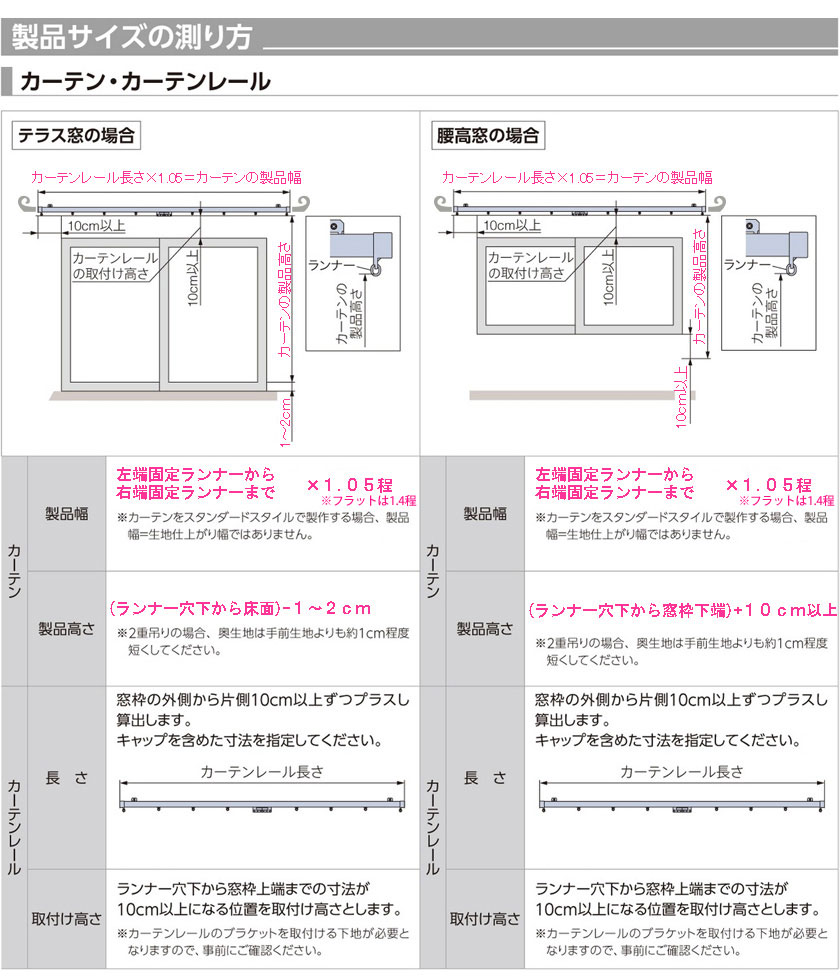 のサムネイル