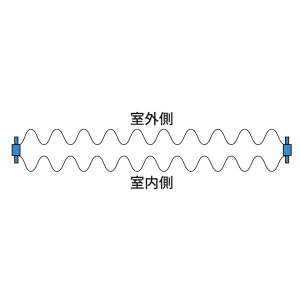 y܂Ȃݖ{̂Ɠwpzj`xC AR[fIhA IvVcdl REBXc }[N2 _EV[ J[up{kC{E{(Eւn 