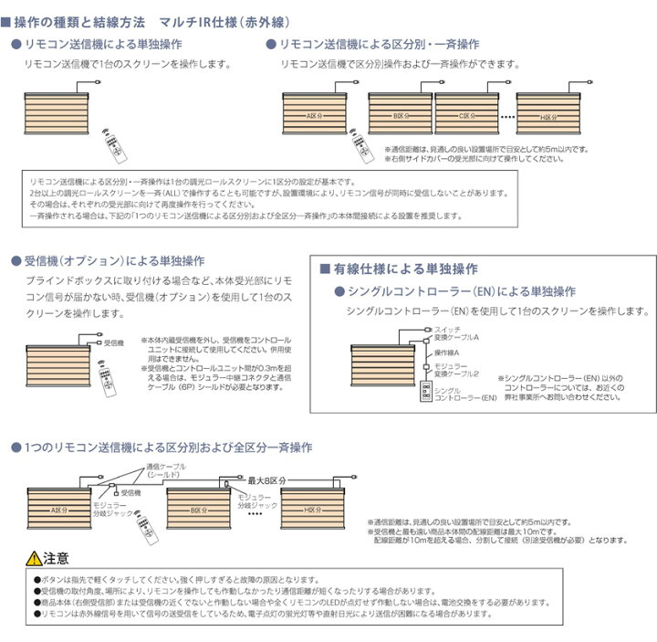 楽天市場】調光ロールスクリーン▽ハナリ 電動カバーレス▽サイレント 
