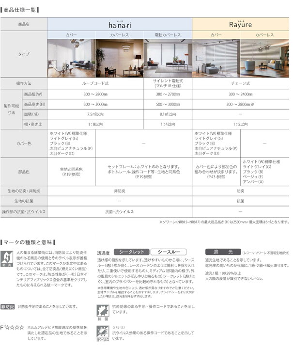 楽天市場】調光ロールスクリーン▽ハナリ カバータイプ ループコード式 