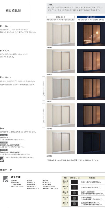 楽天市場】タテ型ブラインド▽アルペジオ 生地名：ラフィー遮光抗 