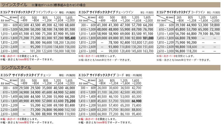 楽天市場】ハニカムスクリーン▽エコシア 断熱オプション(サイド 