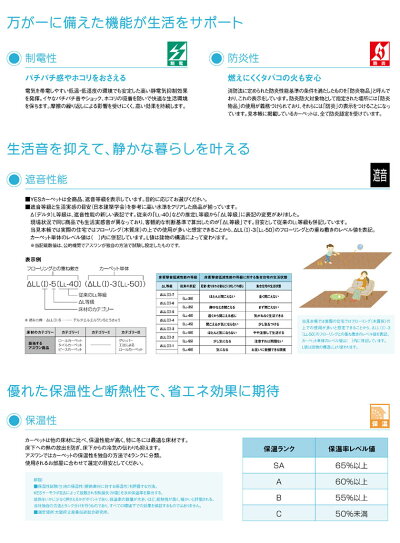 【送料無料】アスワンオーダーカーペット▼江戸間6畳(261×352cm)ロック加工付きニューアスポーター▼ウールコレクションYESカーペットイエス国産リビングじゅうたん絨毯おしゃれ新生活安い激安北欧カフェホテルスタイル