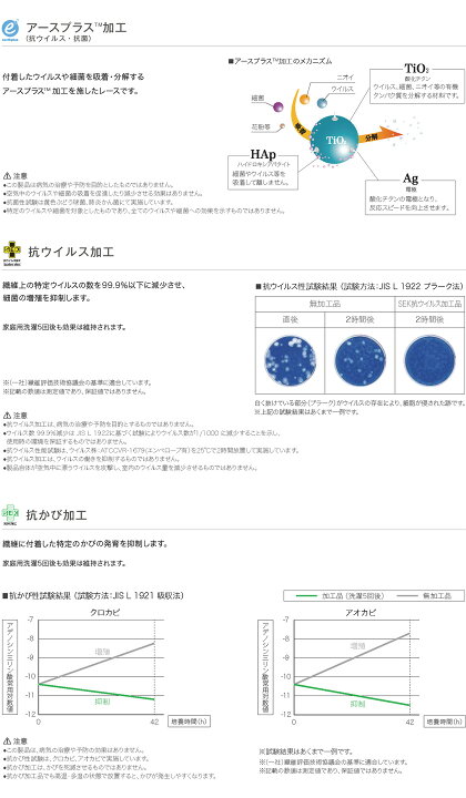 楽天市場】▽サンゲツ AC オーダーカーテン LP仕様(形態安定加工)約2倍 