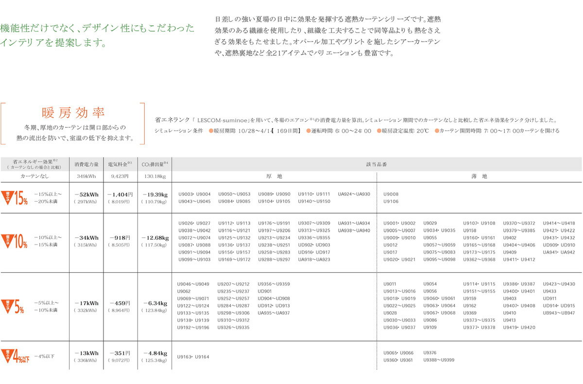 のサムネイル