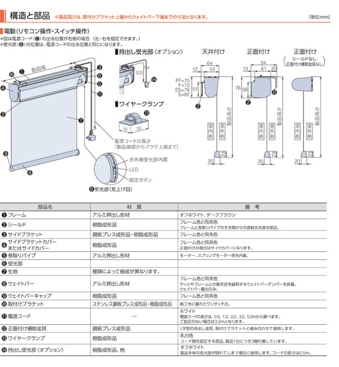楽天市場】電動ロールスクリーン タチカワブラインド▽ホームタコス 