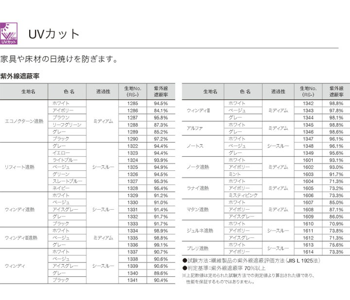 楽天市場】電動ロールスクリーン タチカワブラインド▽ホームタコス 
