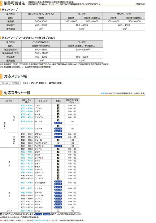 楽天市場】タテ型ブラインド ネジ止め式▽ラインドレープ バトン操作 