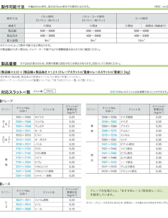楽天市場】タテ型ブラインド ネジ止め式▽ラインドレープ バトン操作 