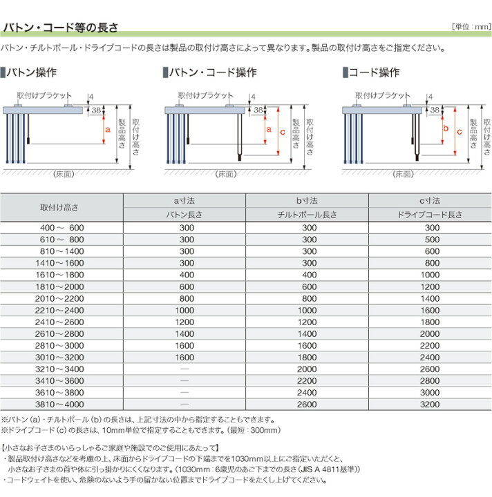 楽天市場】タテ型ブラインド ネジ止め式▽ラインドレープ バトン操作 