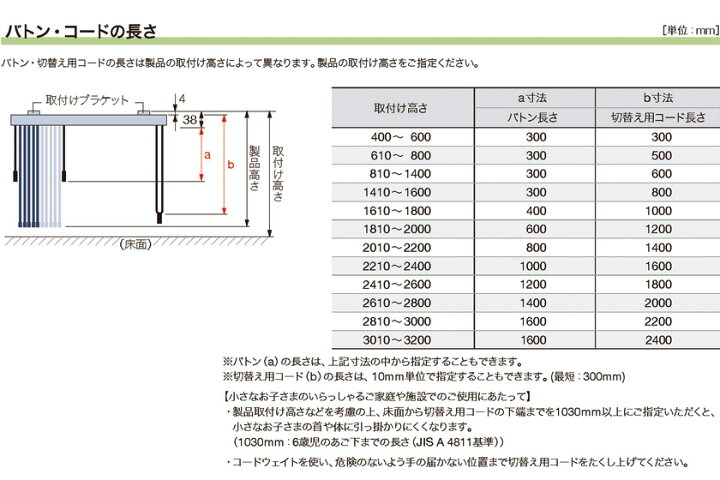 楽天市場】タテ型ブラインド ネジ止め式▽ラインドレープ バトン操作 