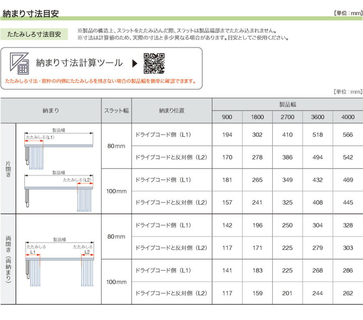 楽天市場】電動 タテ型ブラインド スマートインテリアシェード▽ホーム 