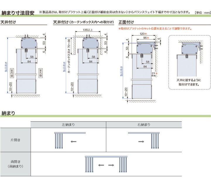 楽天市場】タテ型ブラインド ネジ止め式▽ラインドレープ レール 