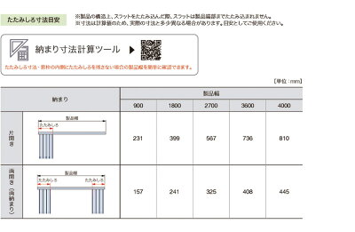 楽天市場】タテ型ブラインド ネジ止め式▽ラインドレープ レール 