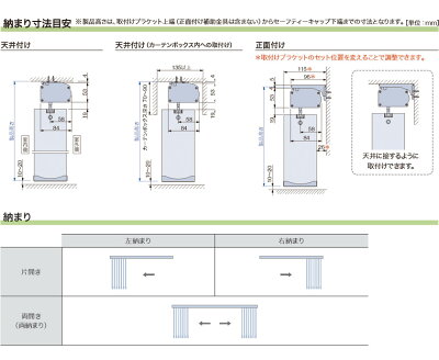 楽天市場】タテ型ブラインド ネジ止め式▽ラインドレープ レール 
