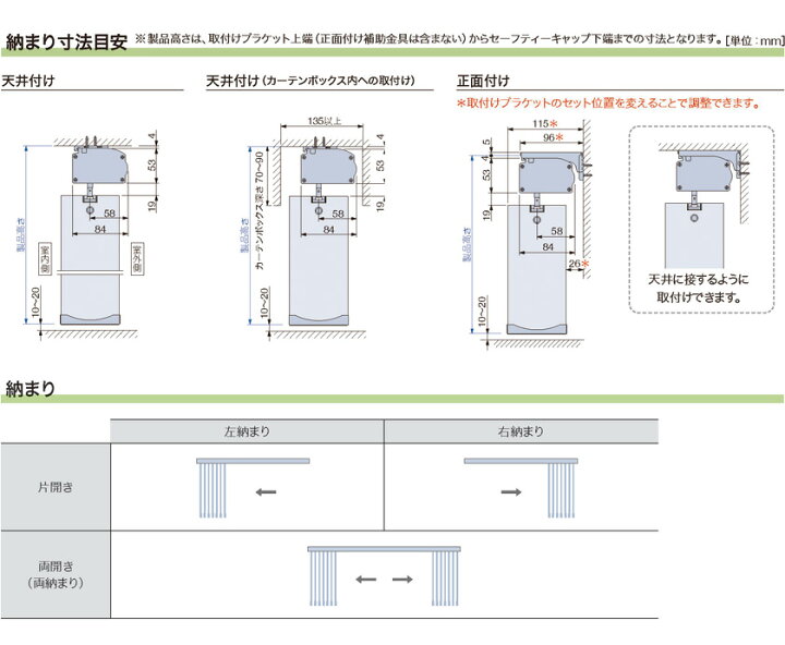 楽天市場】タテ型ブラインド ネジ止め式▽ラインドレープ レール 